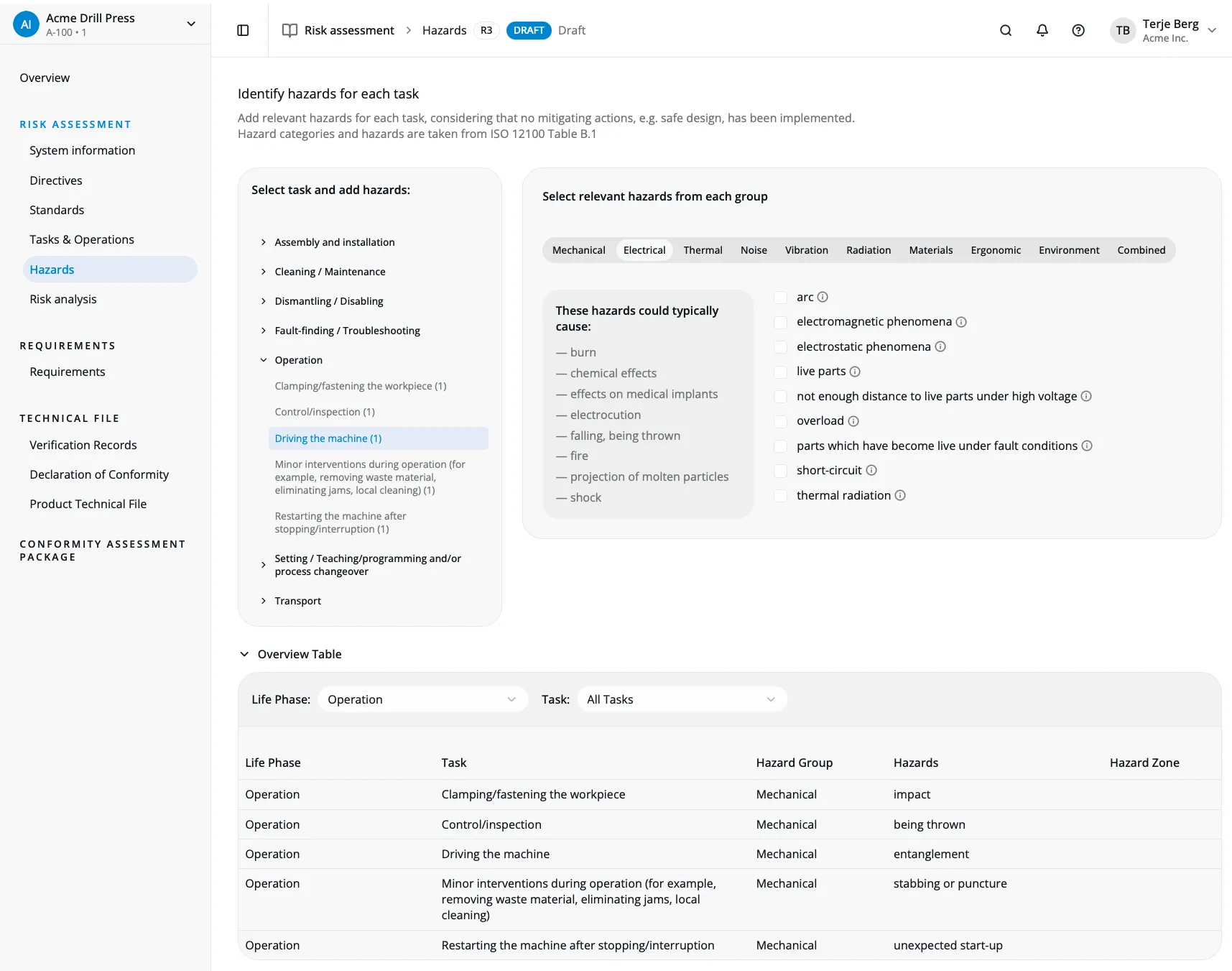 Normio hazard identification workflow